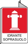 Idrante sopralluogo